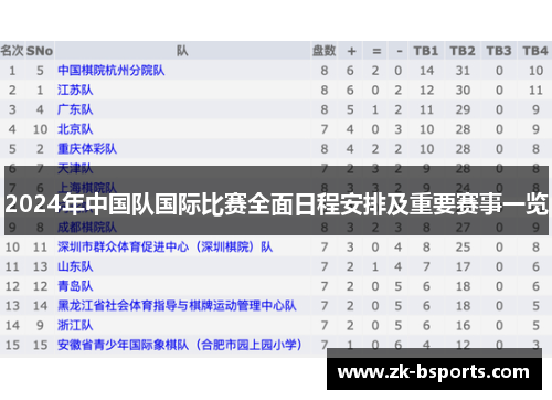2024年中国队国际比赛全面日程安排及重要赛事一览