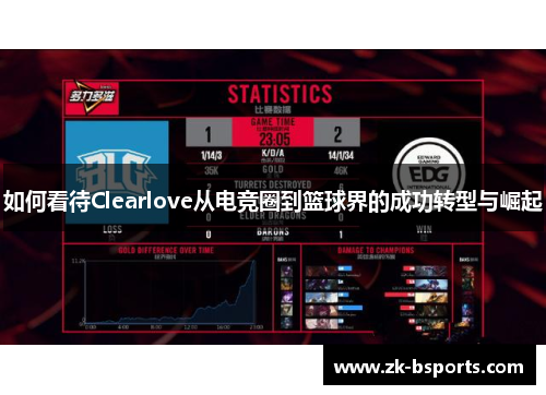 如何看待Clearlove从电竞圈到篮球界的成功转型与崛起