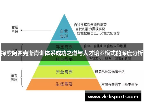 探索阿贾克斯青训体系成功之道与人才培养模式的深度分析