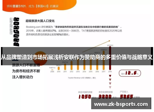 从品牌塑造到市场拓展浅析安联作为赞助商的多重价值与战略意义