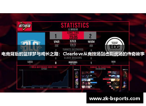 电竞背后的篮球梦与成长之路：Clearlove从竞技场到虚拟战场的传奇故事