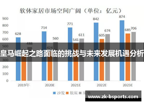 皇马崛起之路面临的挑战与未来发展机遇分析