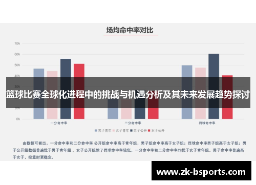 篮球比赛全球化进程中的挑战与机遇分析及其未来发展趋势探讨