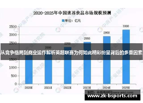 从竞争格局到商业运作解析英超联赛为何如此精彩纷呈背后的多重因素