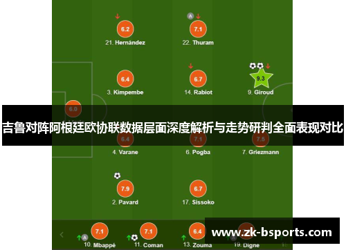 吉鲁对阵阿根廷欧协联数据层面深度解析与走势研判全面表现对比