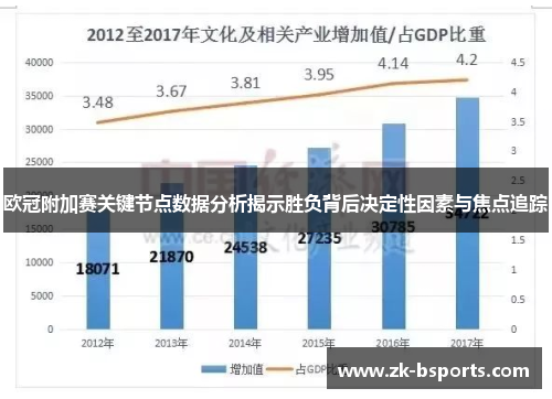 欧冠附加赛关键节点数据分析揭示胜负背后决定性因素与焦点追踪