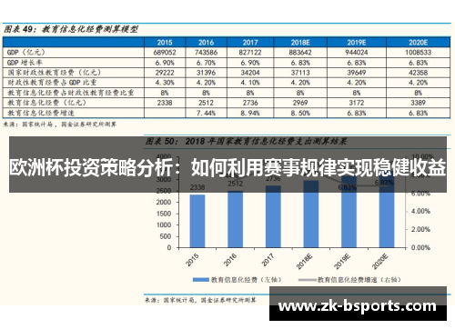 欧洲杯投资策略分析：如何利用赛事规律实现稳健收益