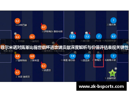 菲尔米诺对阵莱比锡世俱杯进攻端贡献深度解析与价值评估表现关键性