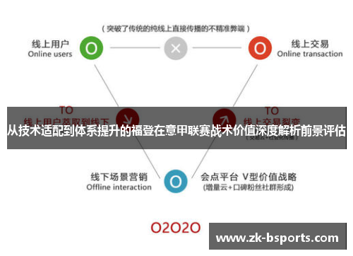 从技术适配到体系提升的福登在意甲联赛战术价值深度解析前景评估 从技术适配到体系提升的福登在意甲联赛战术价值深度解析前景评估