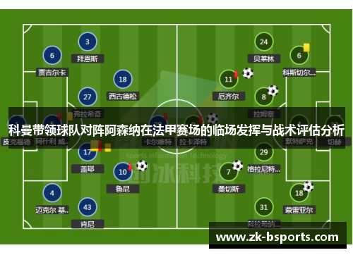 科曼带领球队对阵阿森纳在法甲赛场的临场发挥与战术评估分析